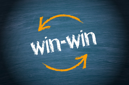 Lets understand Win Win attitude